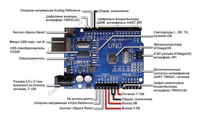 arduino uno r3 datasheet arduino uno r3 datasheet