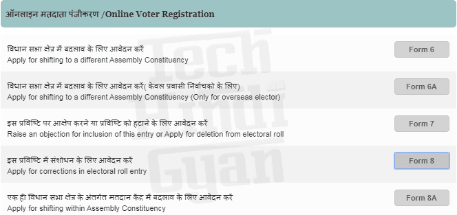 Voter ID Card Online Correction - वोटर आईडी कार्ड में नाम, फोटो, जन्म तिथि और पता में सुधार कैसे करें?