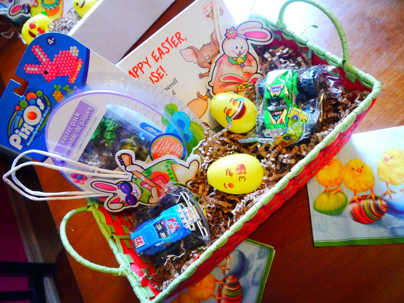 Easter Basket Ideas without Candy The Western New Yorker