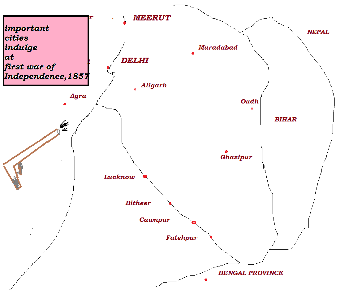 Modern History Part Ii From 1857 To 1905 Bankexamstoday