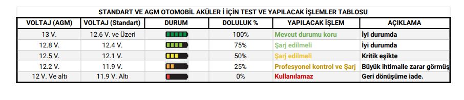 Ben Ve Saab Aku Dosyasi 2 Ozel Bilgiler Saab 9 3 Aero Ya Dair