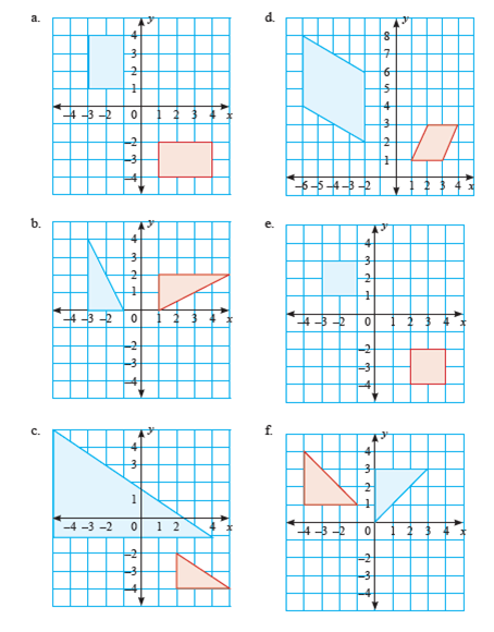 Soal Dan Jawaban Uji Kompetensi 3 Transformasi Matematika Kelas 9 M4thguru