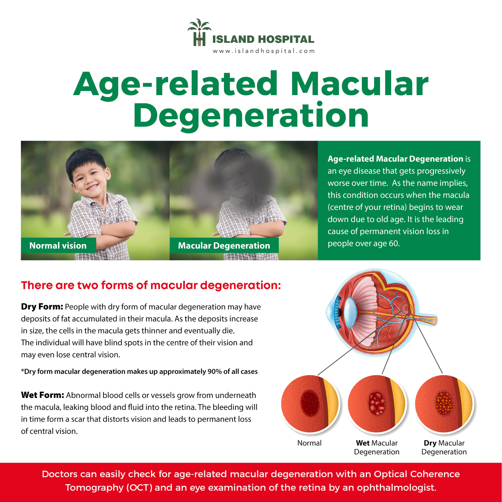 National Cancer Society of Malaysia, Penang Branch Age Related