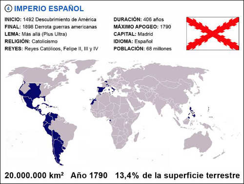 ImperioEspa%25C3%25B1olMapa.jpeg