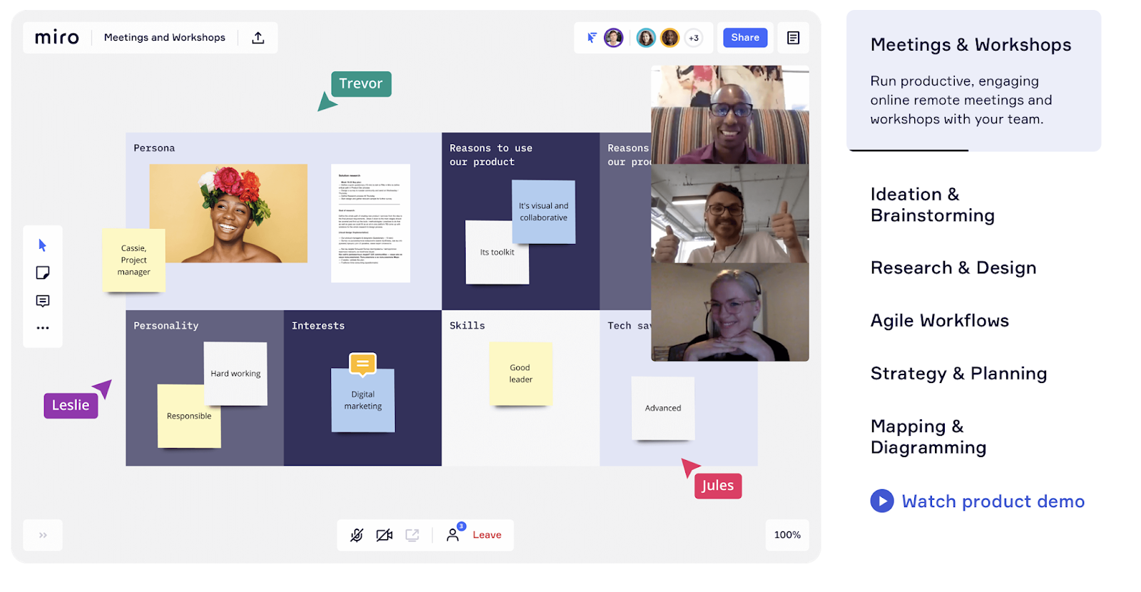 Good Living Guide Virtual Whiteboarding Tools for collaboaration with