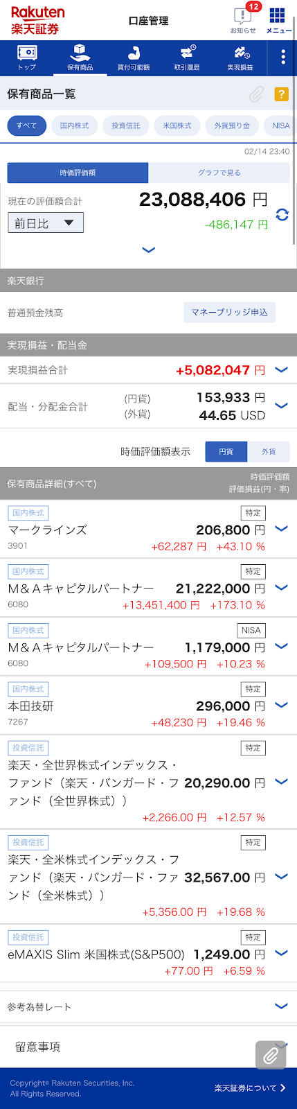 資産公開(2020年2月14日)