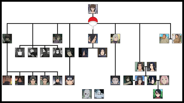 Indra%2Bstarts%2Ba%2Bfamily%252C