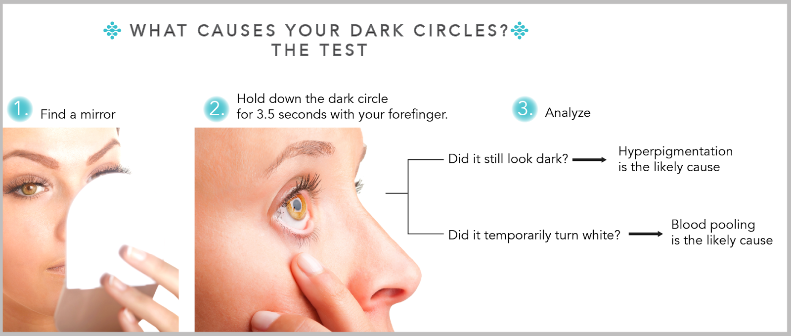 Under eye перевод