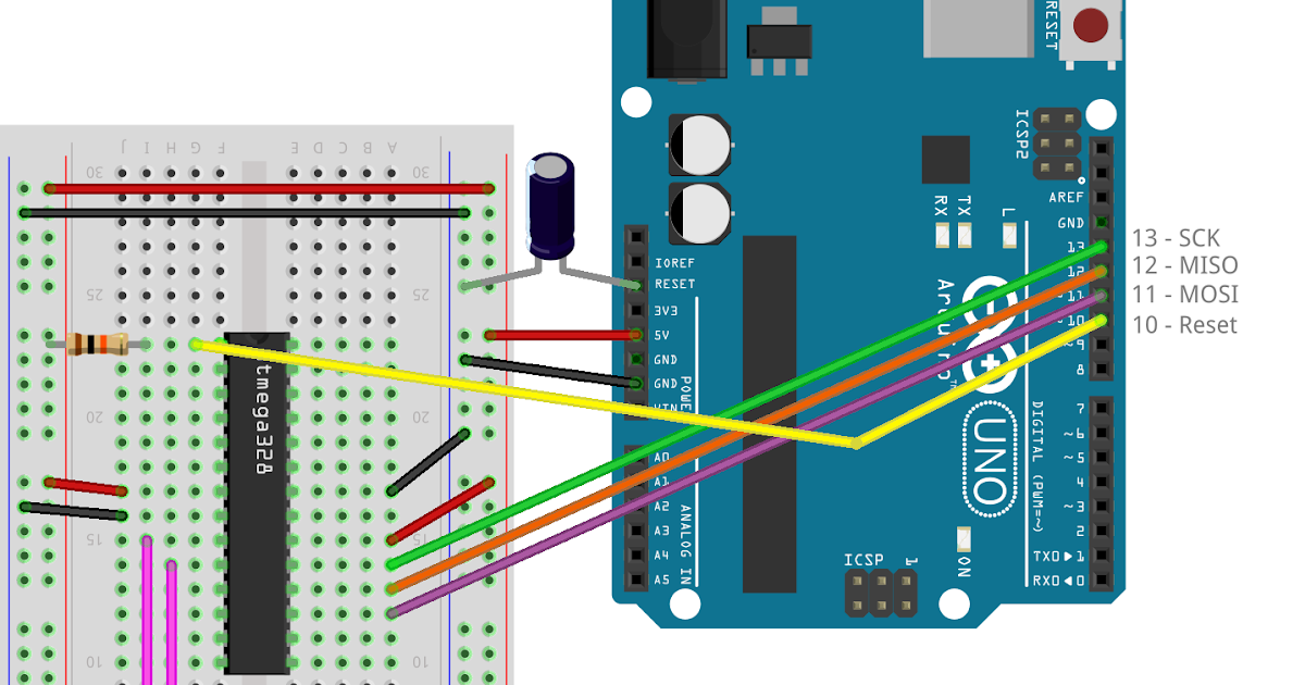 Arduino Raspberry et compagnie: Graver le bootloader sur un ATmega328 ...