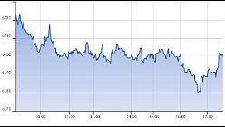 Ftse Aim Italia 27-08-2020