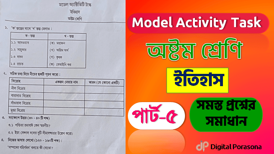 Model Activity Task Part 5 History Class 8 