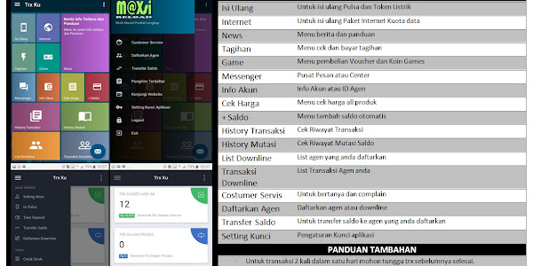 Cara Isi Saldo Trx Ku via Bank BRI MANDIRI BNI BCA