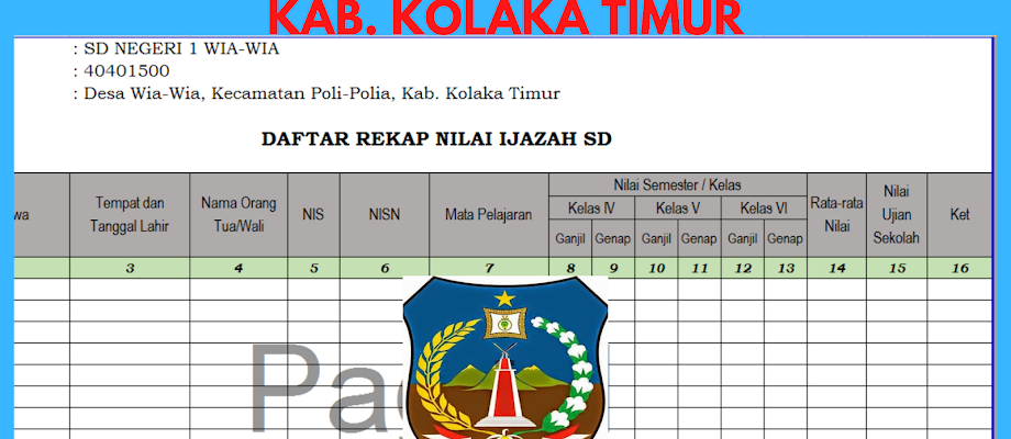 Juknis Penilaian PAS, UAS Jenjang TK, SD, SMP Tahun Pelajaran 2019/2020