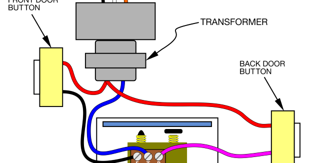 Marine Accessories Zone: How to Wire a Boat Battery Switch