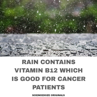 Rain facts