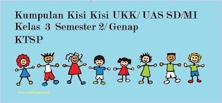 Download dan dapatkan kisi kisi ukk / uas genap kelas 1 2 3 4 5 PAI, PKN, Matematika, B. Indonesia, IPS, IPA, B. Sunda ( Mulok )