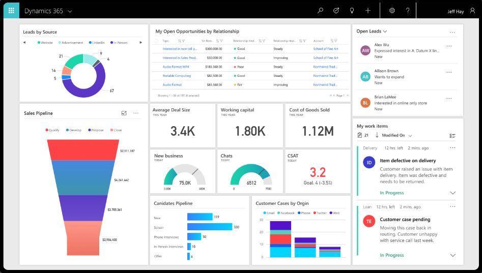 d365 finance and operations pricing d365 finance and operations pricing