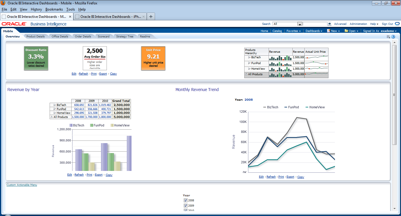 Putting ERP to Work in Higher Ed OBIEE iPhone Design Pattern
