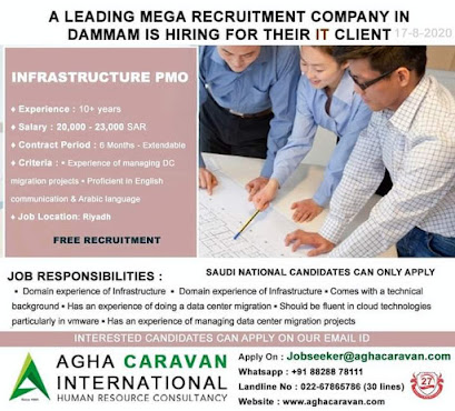 Gulf%2BJob%2BPaper%2B%252813%2529