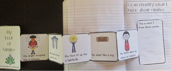 Karla's Kreations: Figurative Language Interactive Notebook
