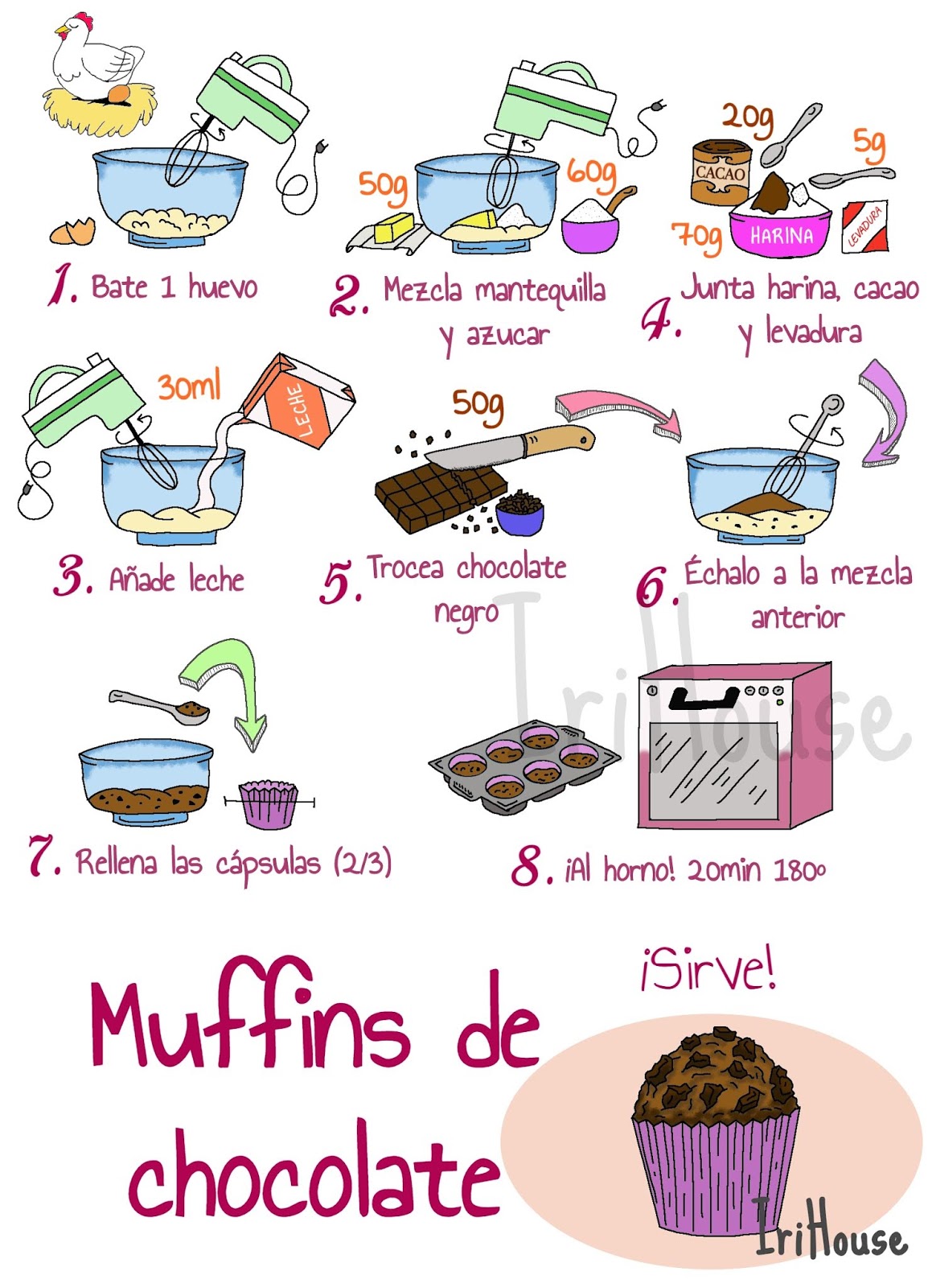 IriHouse Receta de Muffins de chocolate en 8 sencillos pasos [Dibureceta]