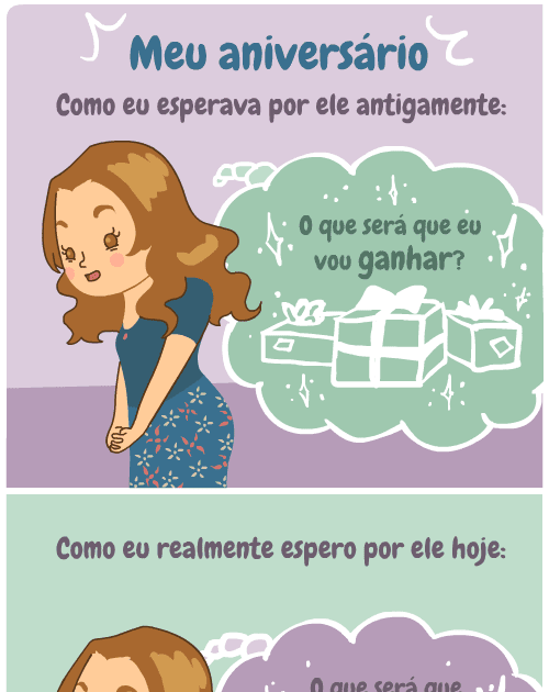 Antes do aniversário Como eu realmente... Antes do aniversário Como eu realmente...