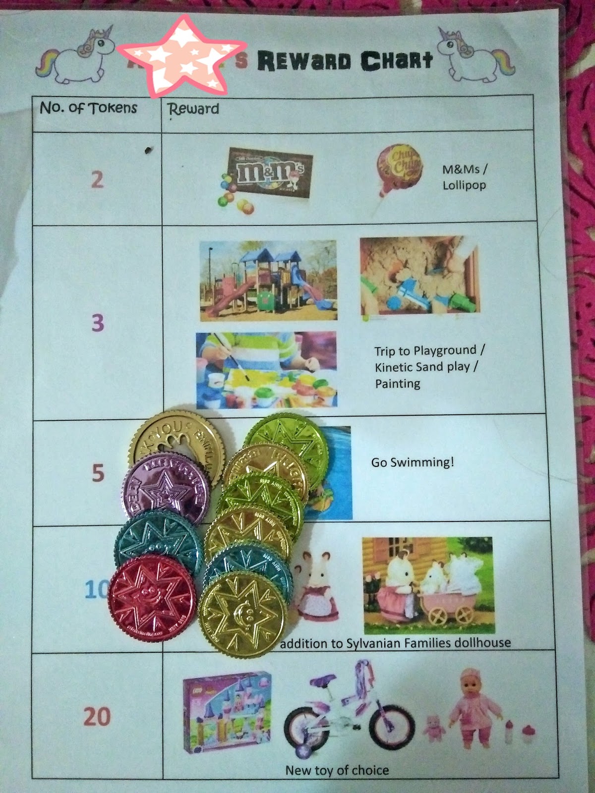 Reward Chart For Kids Diy