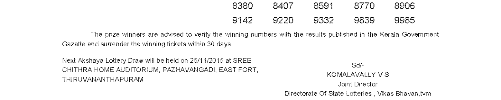 AKSHAYA Lottery AK 216 Result 18-11-2015