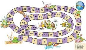 Estrategias Para Enseñar Las Tablas De Multiplicar