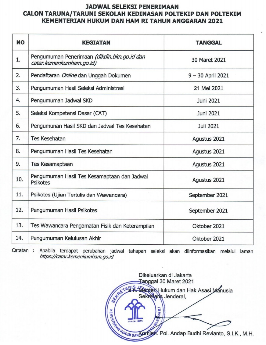 Soal Prediksi Poltekim Poltekip 2021 Dan Pembahasan Plus Bonus Materi Belajar Soal Utbk Sbmptn 2021 Dan Pembahasan Pdf