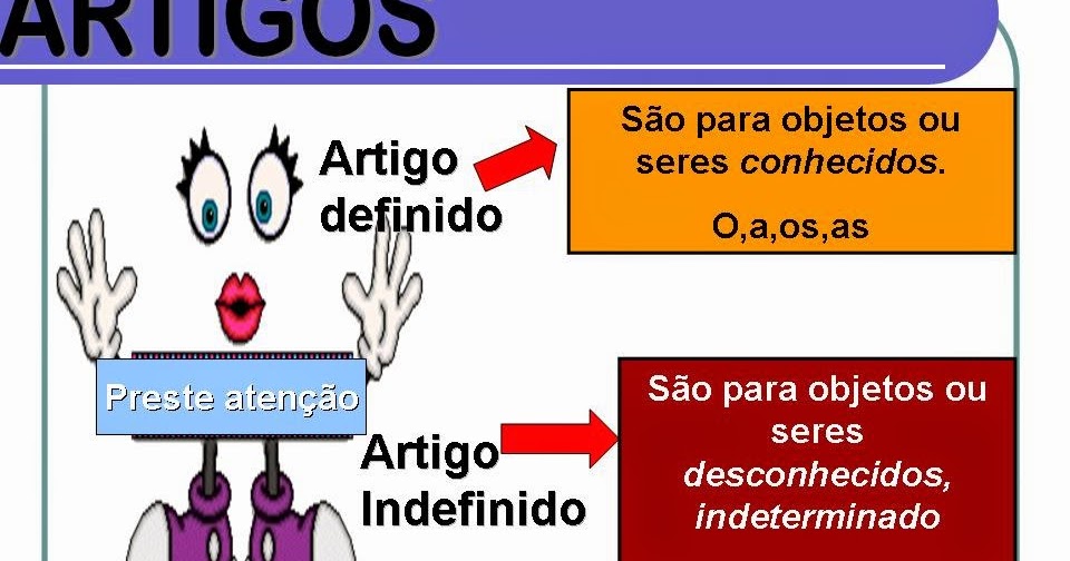 Artigo: O Que É, Exemplos E Tipos (Definido E Indefinido)