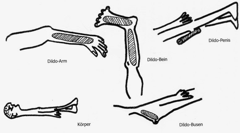 manifiesto contrasexual