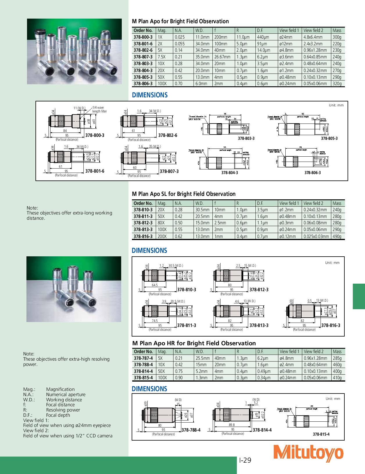Mitutoyo Catalog Pdf