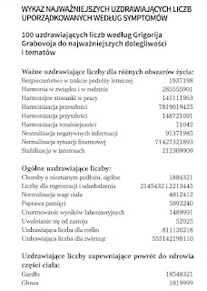 Jak pracować z kodami liczbowymi? scan450 - Jak pracować z kodami liczbowymi?