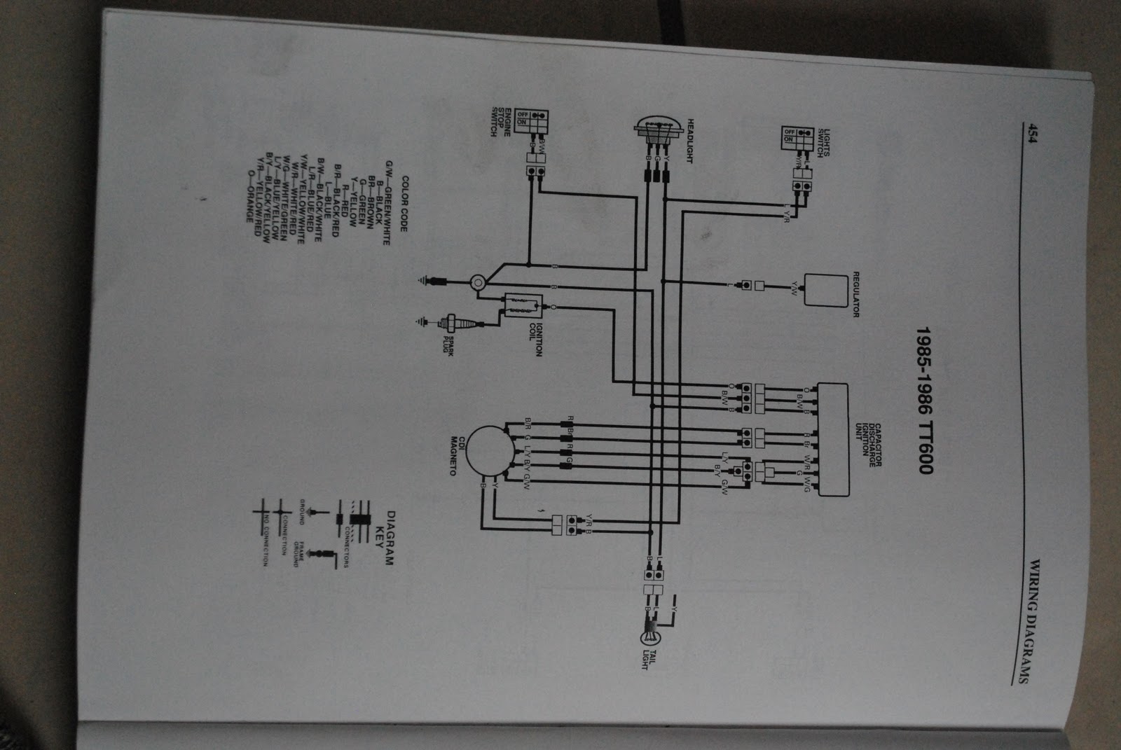 1983 TT600 wiring - help! - Vintage - ThumperTalk