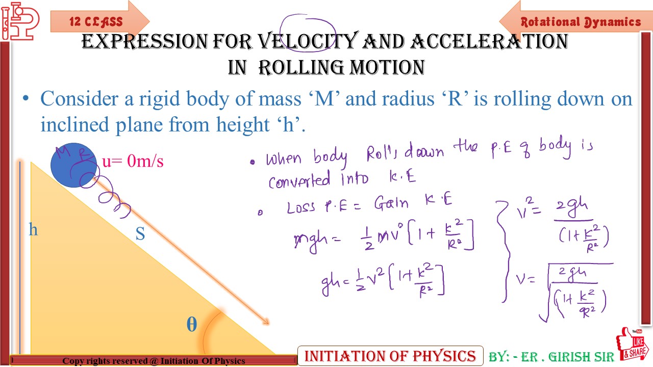 ROTATIONAL DYNAMICS 8. ROLLING MOTION DERIVATION VELOCITY AND