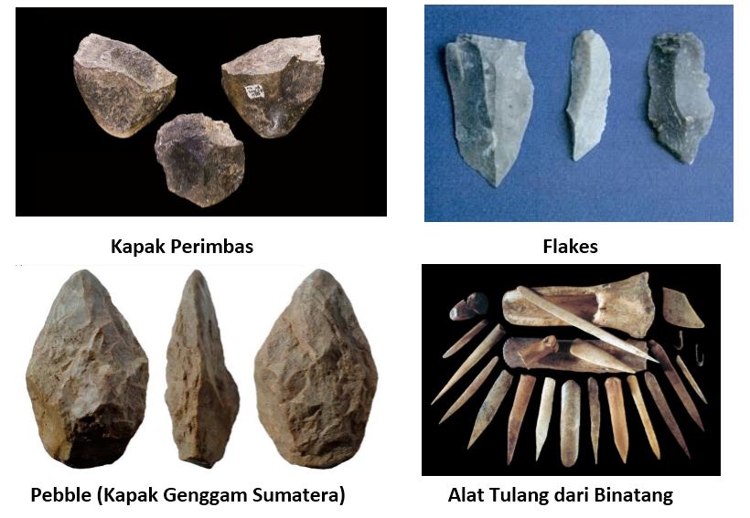 Peralatan Manusia Purba - Homecare24