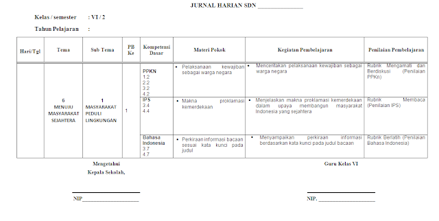 Jurnal Harian Kelas 6 SD/MI Tema 6