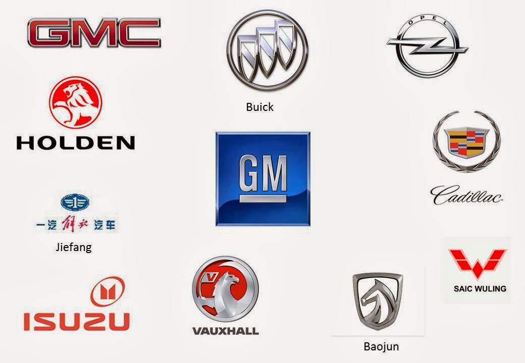 A little bit of this, a little bit of that... Top Three Automotive