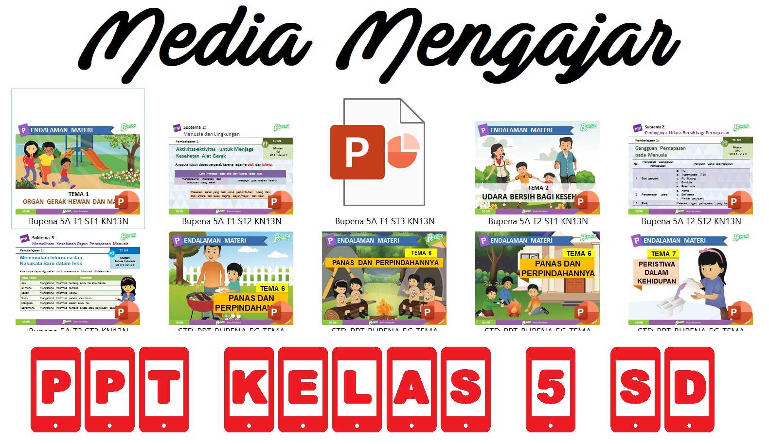 Download PowerPoint Media Pembelajaran Sekolah Dasar (SD) atau Madrasah Ibtidaiyah (MI) Kelas V (Lima) Semua Tema