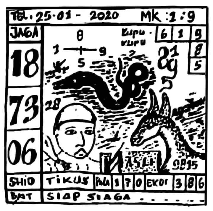 Prediksi Syair Sgp 25 Januari 2020 Keluaran Togel Sgp Pangkalantoto