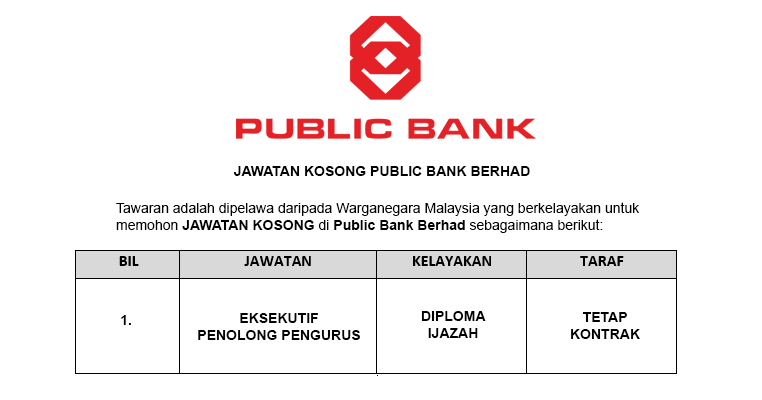 Bank staff. Public Bank Berhad. Legal address of the Bank. Bank Mualamat Malaysia Berhad. First Republic Bank.