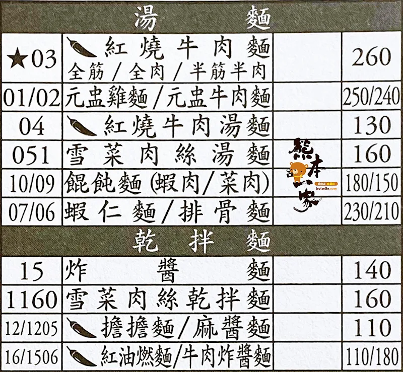 鼎泰豐外帶內用菜單MENU板橋鼎泰豐菜單放大清晰版詳細分類資訊