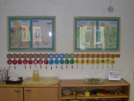 Bildergebnis Fur Geburtstagskalender Krippenkinder