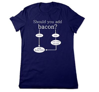 Etsy's Funny Bacon T-shirt