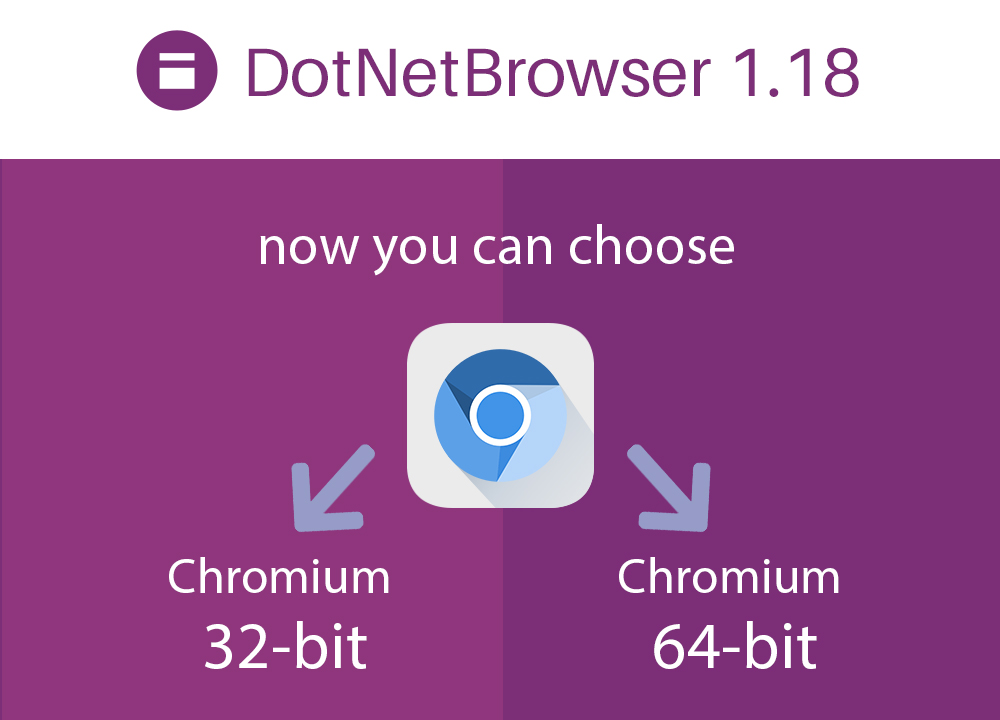 gmod chromium 64 bit branch gmod chromium 64 bit branch