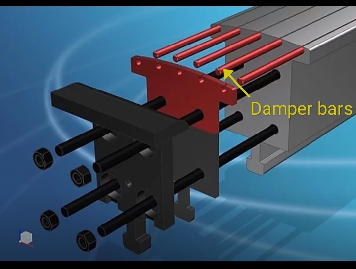 What is Damper winding and why it's used ? Electrical & Electronics Knowledge