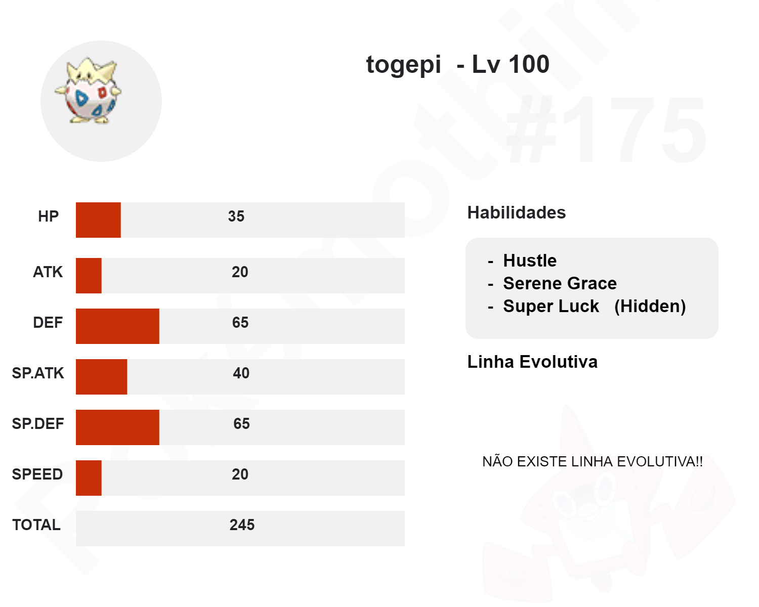 Pokémon HeartGold 💯➖ Como evoluir togetic para togekiss(PT-BR