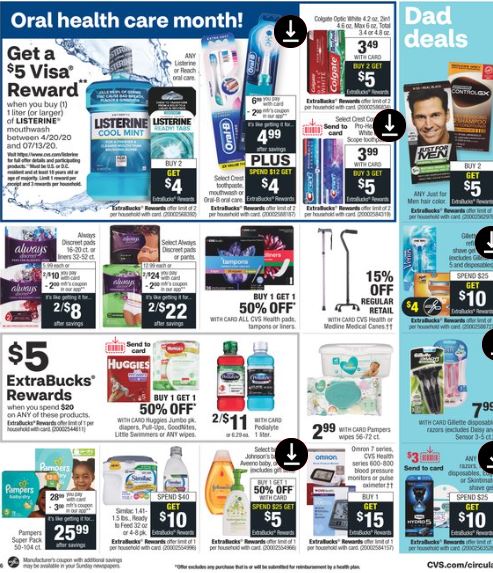 CVS Weekly Ad Preview 6/14-6/20