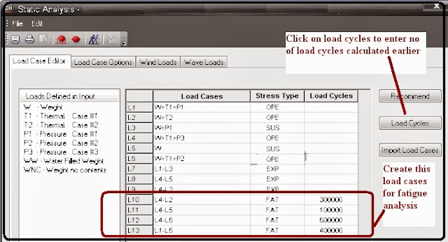 Creating Load Cases for Fatigue Analysis